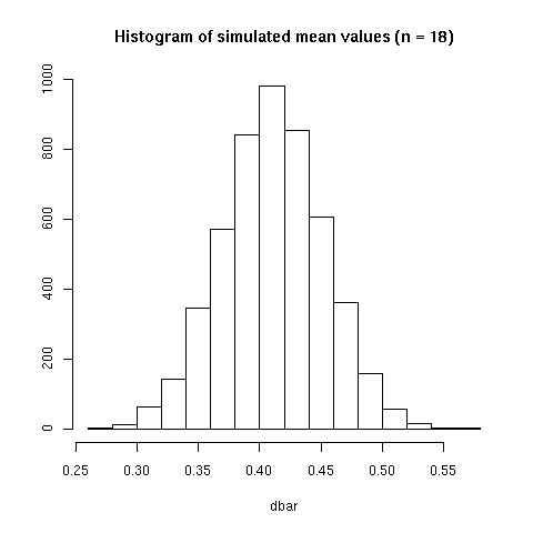 Fig_3_6