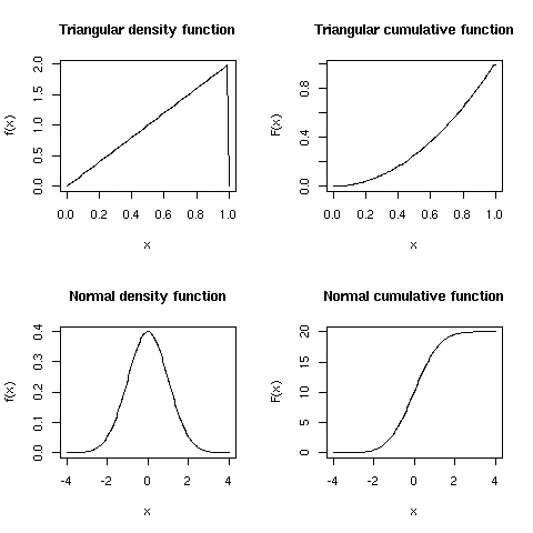 Fig_3_9